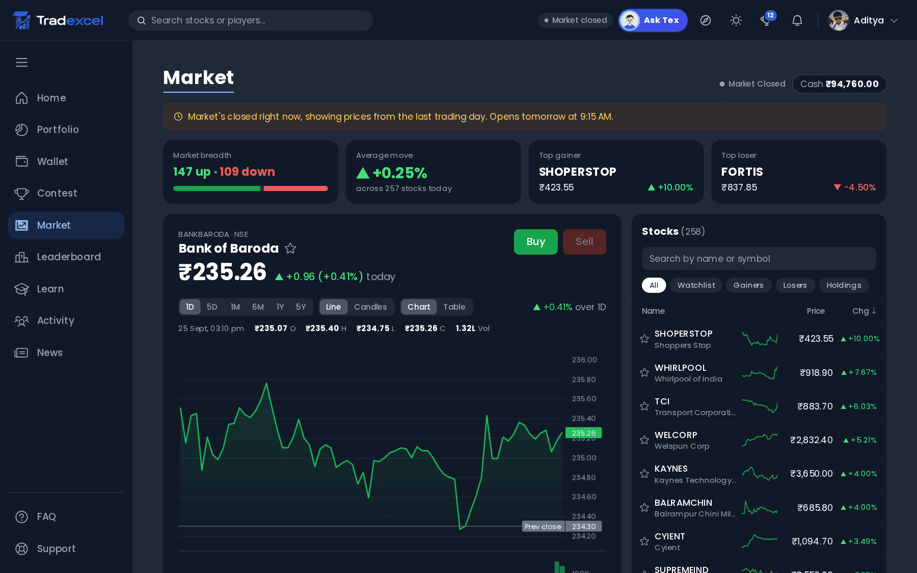 The Market page with a live stock chart